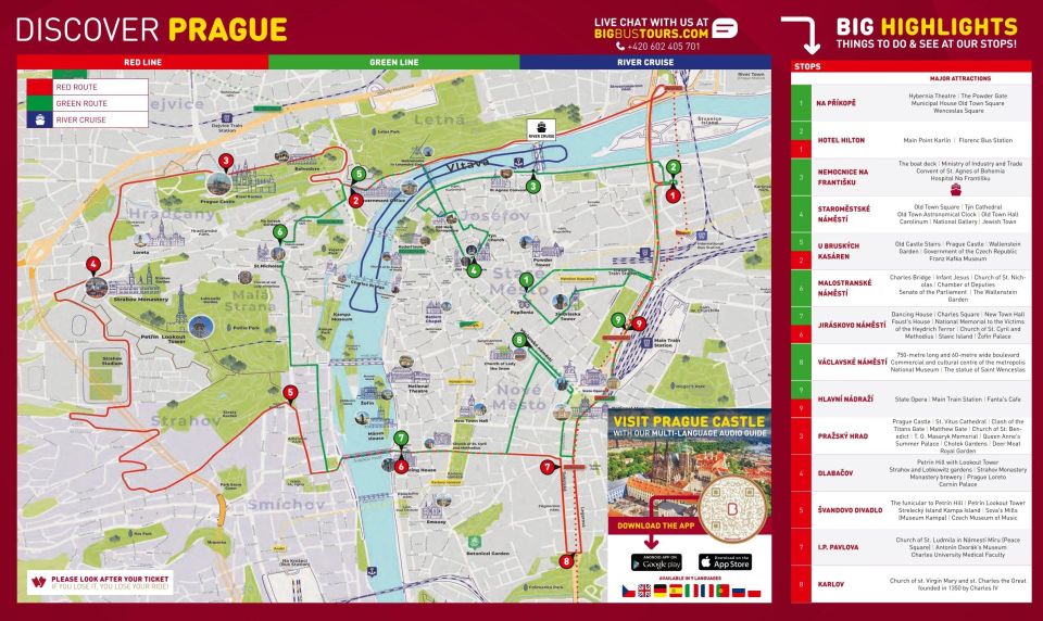 Prague: Big Bus Hop-on Hop-off, Castle Tour and River Cruise - Prague Castle exteriors guided in English at 14:15: what to do with that timing
