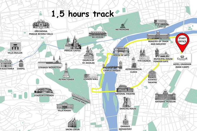 Prague Bike City Tour with Small Group or Private Option - Stop-by-stop Prague: Wenceslas Square, castle views, and the Lennon Wall