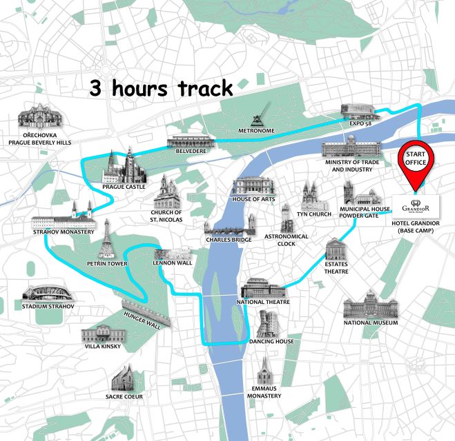 Prague: Bike or E-Bike City Tour with A Local Guide - Should you book this Prague bike or e-bike tour?