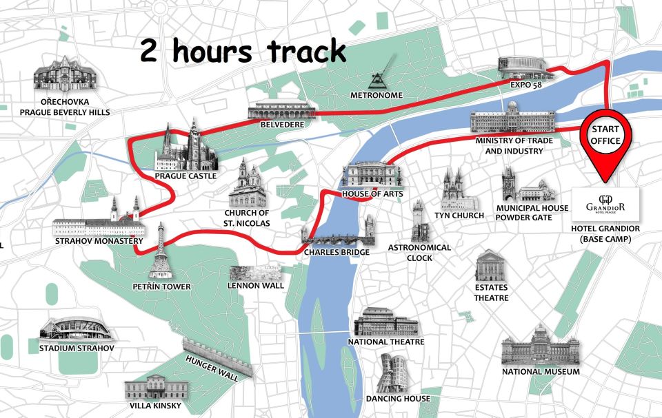 Prague: E-Bike or E-Scooter Tour with A Local Guide - Letná Park, the Giant Metronome, and Queen Anne’s Summer Palace