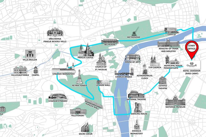 Prague Fat Tire or Regular Scooter City Tour - Stop-by-stop: the Prague viewpoints you’ll hit in one smooth loop