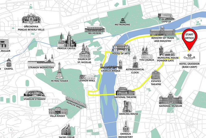 Prague Fat Tire or Regular Scooter City Tour - Comfort and caution: the one issue to plan for