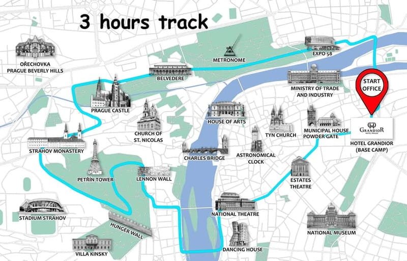 Prague: Small Group or Private Bike City Tour - Your guide matters: Dan and Klara’s real-world approach