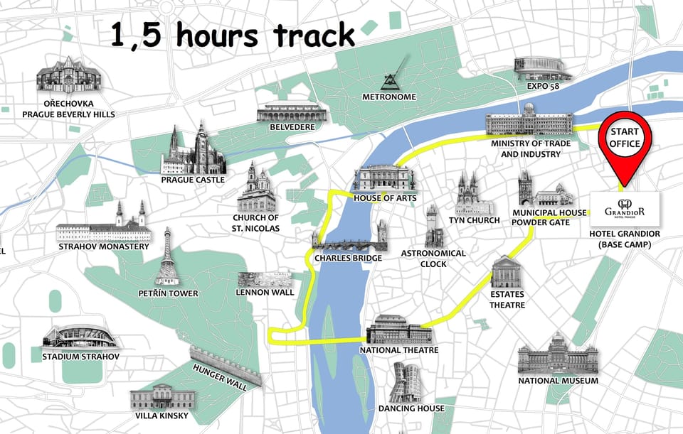 Prague: Small Group or Private E-Bike City Tour - Old Town Square, Wenceslas Square, and the Astronomical Clock Without the Guesswork